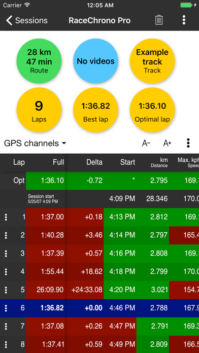 Скриншот RaceChrono Pro 2